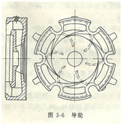 大東海泵業多級離心泵結構圖6