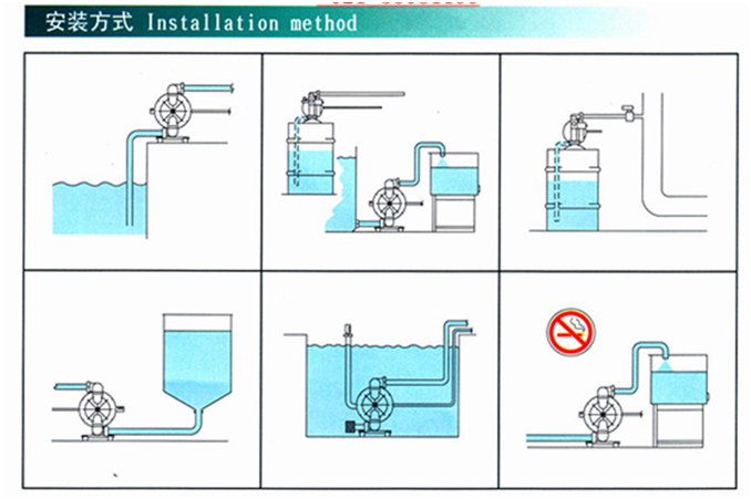 大東海泵業氣動隔膜泵安裝示意圖