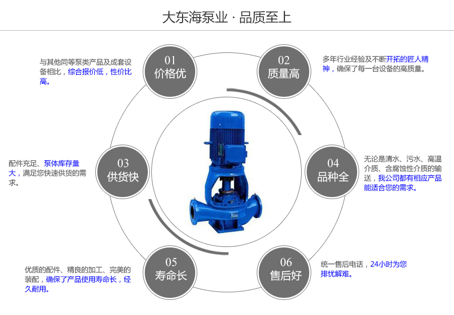 大東海泵業ISBG型立式便拆式離心泵質量保證圖