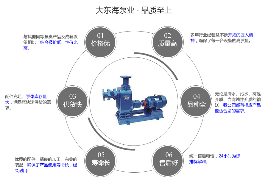 大東海泵業自吸式清水泵質量保證圖