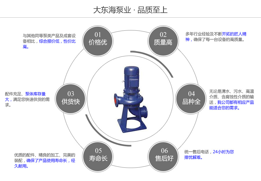 大東海泵業立式污水泵質量保證圖