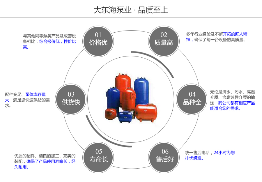 大東海泵業(yè)隔膜式氣壓罐質量保證圖