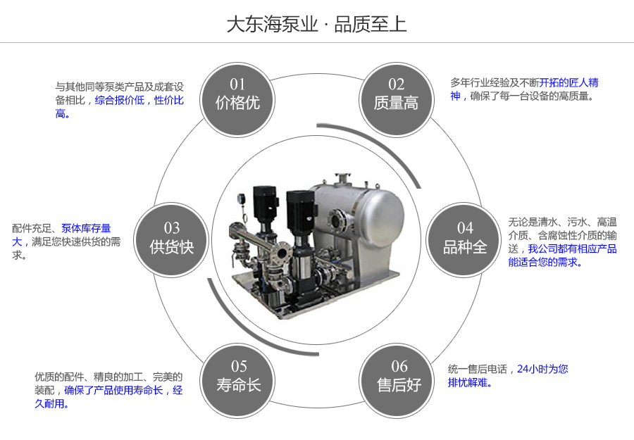 大東海泵業變頻無負壓供水設備質量保證圖