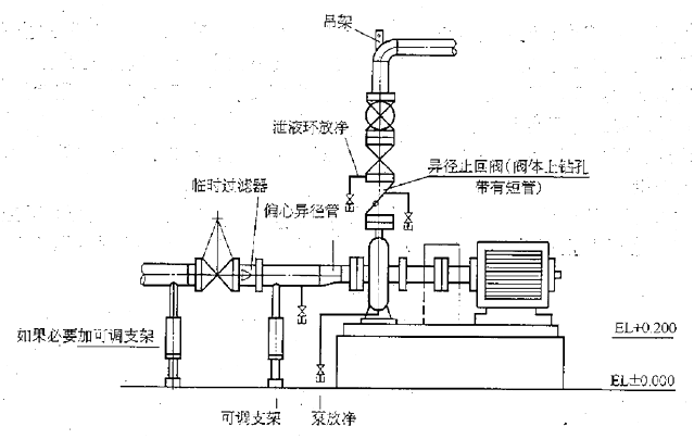 安裝示意圖2